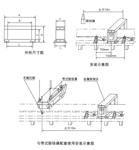 GJT-2F系列金屬探測儀結(jié)構(gòu)與安裝圖